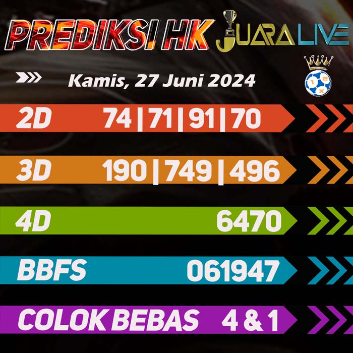 Prediksi HK Terjitu