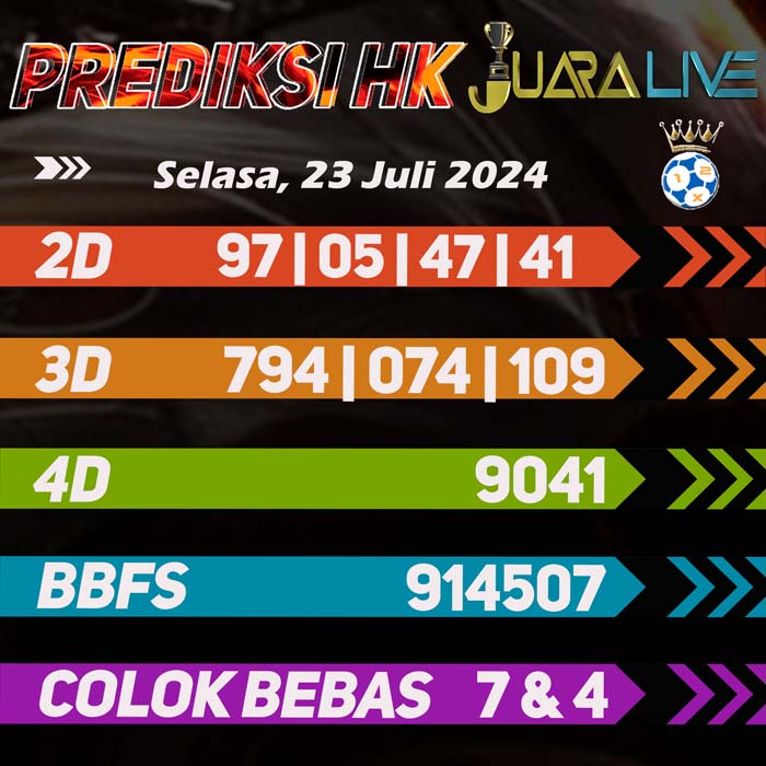 Prediksi HK Terjitu