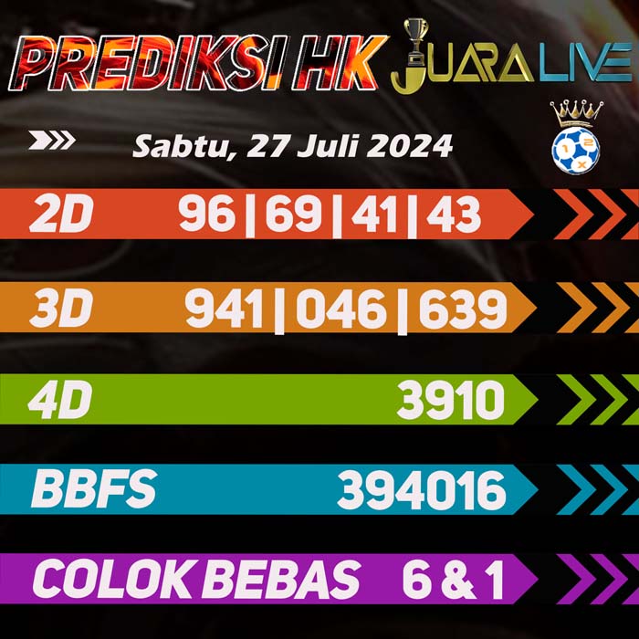 Prediksi HK Terjitu