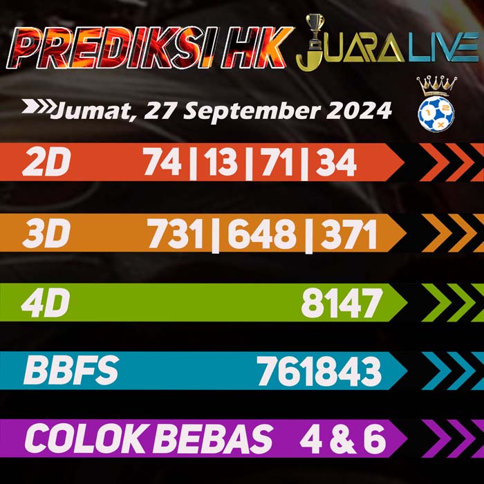 Prediksi HK Terjitu