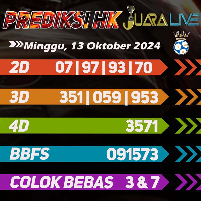 Prediksi HK Terjitu