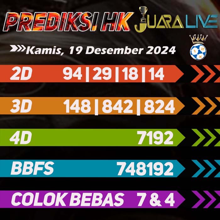 Prediksi HK Terjitu