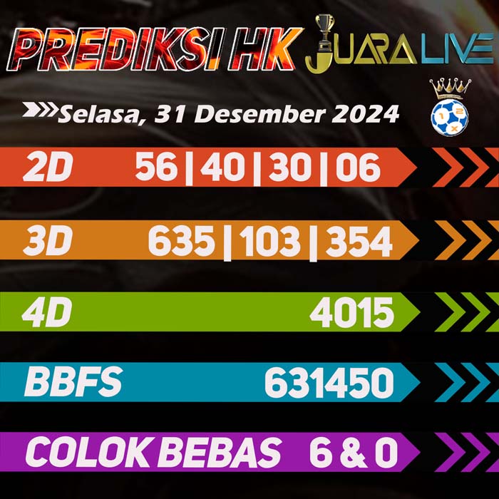 Prediksi HK Terjitu