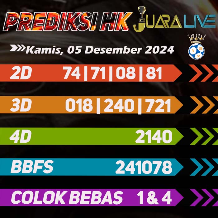 Prediksi HK Terjitu