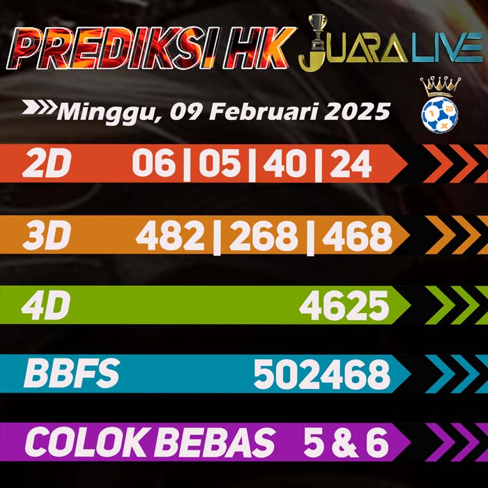 Prediksi HK Terjitu