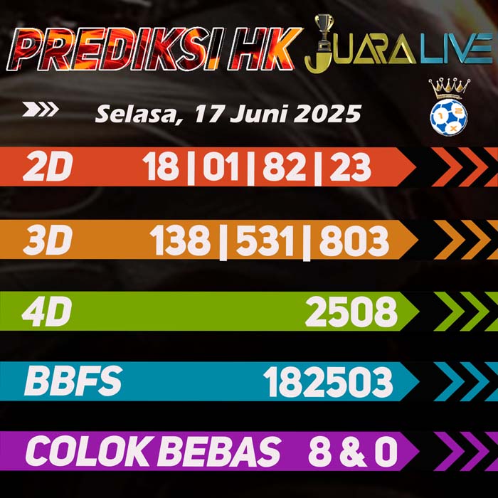 Prediksi HK Terjitu
