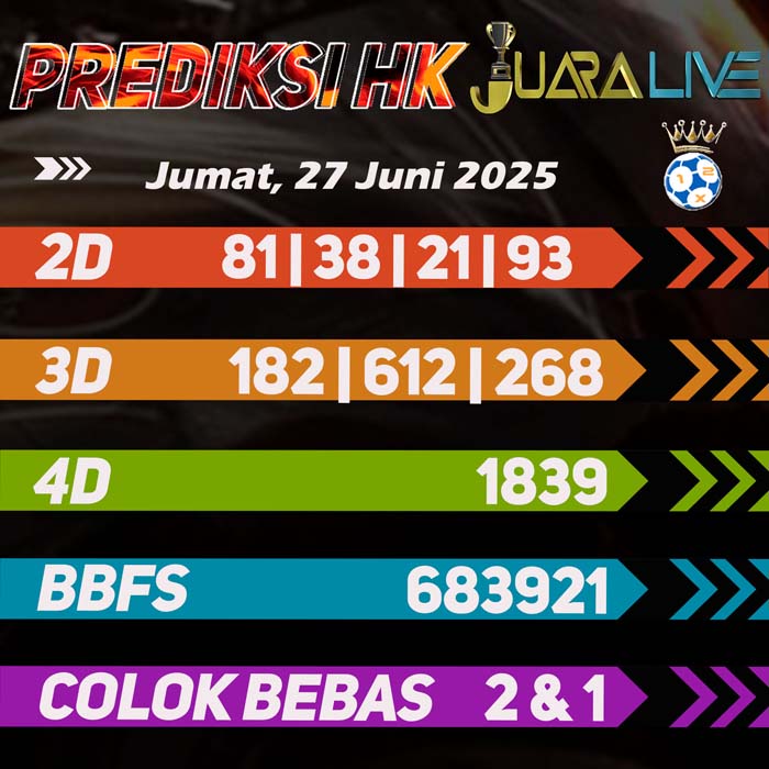 Prediksi HK Terjitu